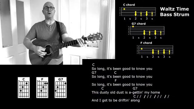 So Long, It's Been Good To Know You - Woody Guthrie - Strum Along Lesson - Jez Quayle смотреть онлайн