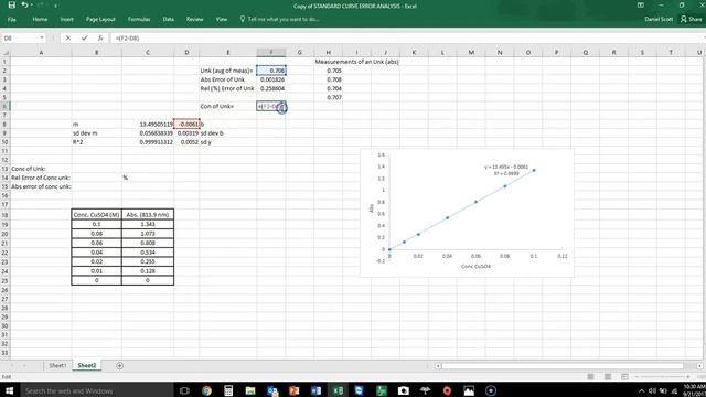 Determining the Error of a Standard Curve or Regression Line смотреть онлайн