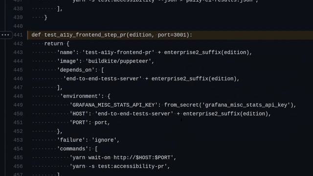 Tales of A11y In Grafana OS: Introducing Pa11y CI into our pipeline by Alexa Vargas смотреть онлайн