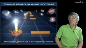 Астрономия 11 класс. Урок 30. Структура Вселенной.