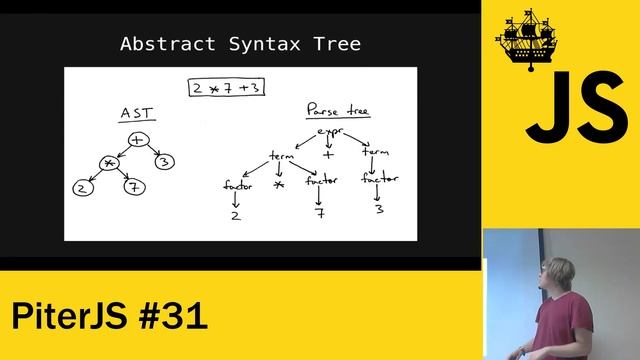 Дмитрий Пацура - Разработка компилятора на LLVM#1 смотреть онлайн
