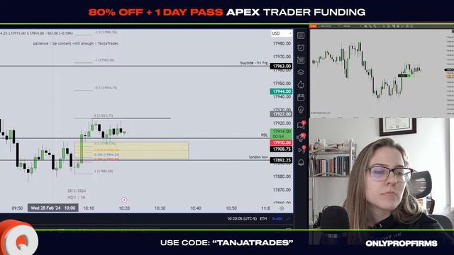 Trading the NY AM Session Using ICT Concepts | Futures $NQ смотреть онлайн