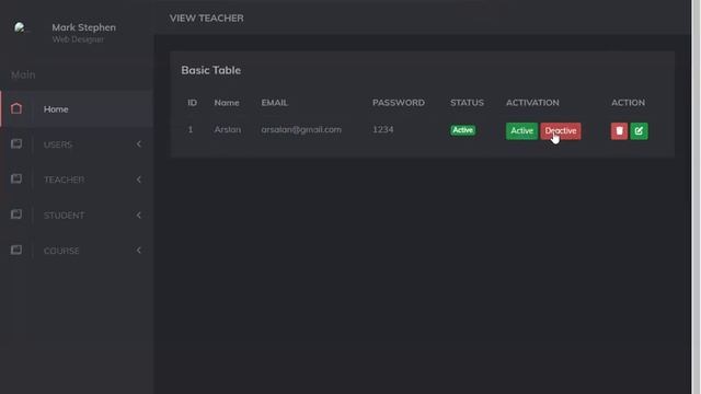 Deactivate list PHP TEMPLATE смотреть онлайн