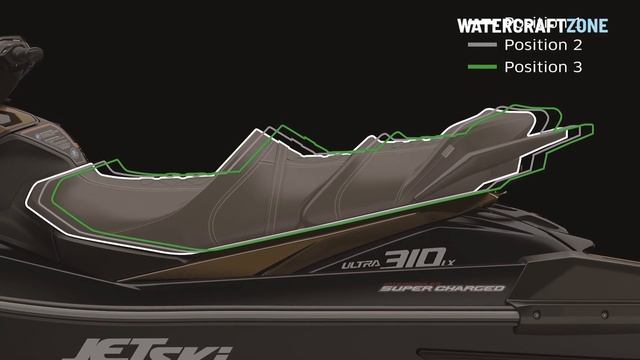 2022 Kawasaki Ultra 310 Preview | Everything You Need To Know! | Watercraft Zone