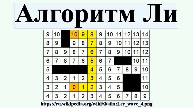 Алгоритм Ли смотреть онлайн