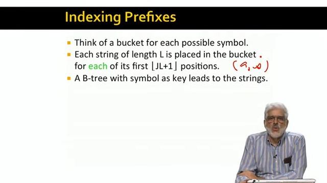 Lecture 85 — Prefix of a String (Advanced) _ Stanford University смотреть онлайн