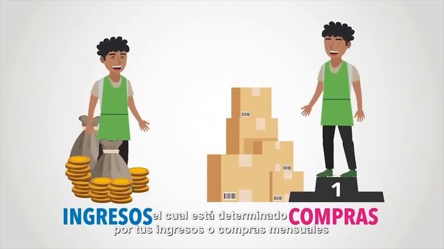 Nuevo Régimen Único Simplificado (#NuevoRUS) смотреть онлайн