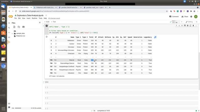 Exploratory Data Analysis (EDA) using Python Part 1 смотреть онлайн