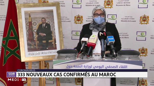 Coronavirus: 333 nouveaux cas confirmés au Maroc, 12.696 au total смотреть онлайн