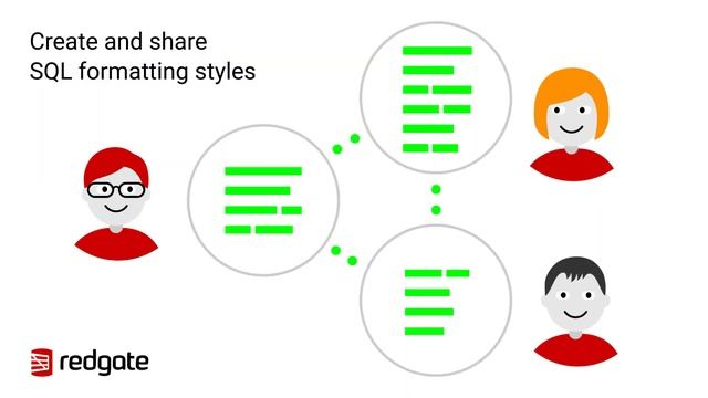 SQL Prompt - Create and share SQL formatting styles смотреть онлайн