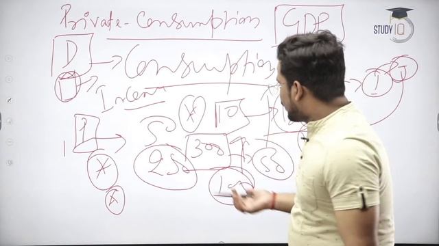 21 March 2022 | The Hindu Newspaper Analysis by Prashant Tiwari | Current Affairs 2022 #UPSC #IAS смотреть онлайн