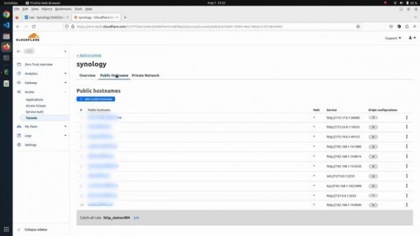 HOW TO: Synology Drive on cloudflare tunnel (also valid for photo, video and filestation)