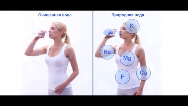 О воде, которую мы пьем