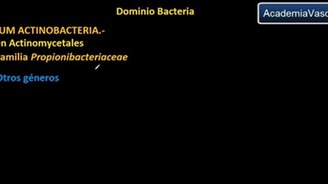 Dominio Bacteria: Phylum Actinobacteria 6 - Familia Propionibacteriaceae смотреть онлайн
