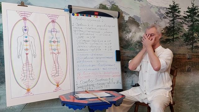 Кармапсихология 176. Уровни сознания 2. Основа - основная внутренняя улыбка смотреть онлайн