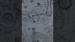 OPEL VIVARO 2.0 УСТАНОВКА ЗАЖИГАНИЯ МЕТКИ ГРМ