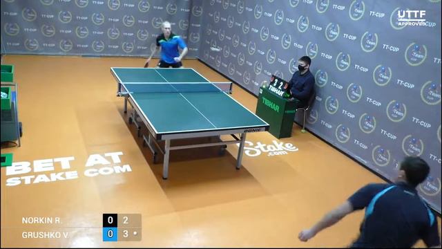 10 декабря 2021. Оранжевый зал 2. TT Cup смотреть онлайн