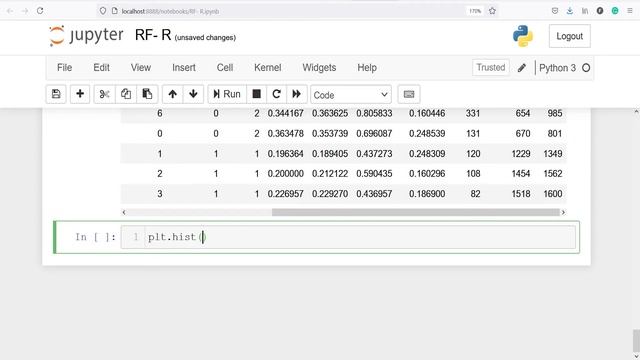 Random Forest Regression | Python смотреть онлайн