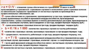 Начисление страховых тарифов по несчастным случаям. Семинар