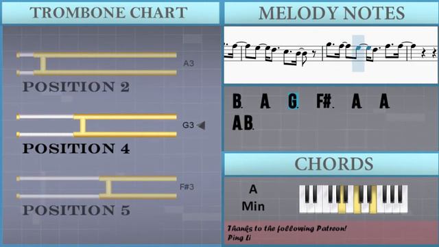 How to play Forgive Me by Chloe x Halle on Trombone (Tutorial) смотреть онлайн