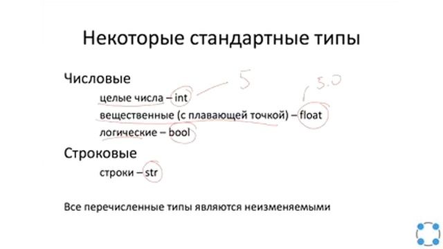Программирование на Python / Типы данных(шаг 1) смотреть онлайн