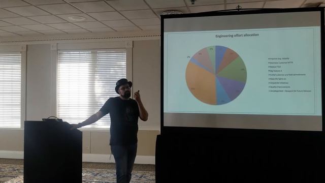 #DataDrivenDevOps as presented at #CincyDeliver смотреть онлайн