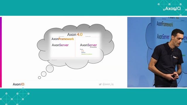 Allard Buijze - State and future of AxonIQ | Event driven microservices Conference 2019 смотреть онлайн