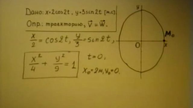 §1.3. Ускорение точки (часть 2) смотреть онлайн