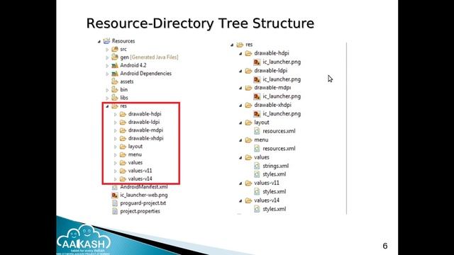 Android App Resources Part-1 смотреть онлайн