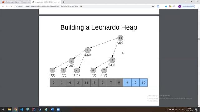 smooth sort смотреть онлайн