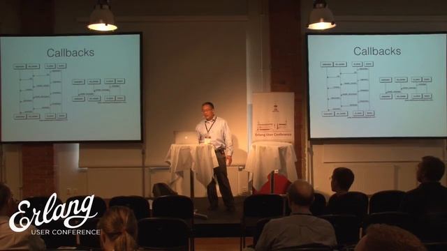 Marc Sugiyama - Weaving OpenFlow Together with LOOM