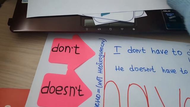 Модальный глагол "must" и его эквивалент "have to" смотреть онлайн