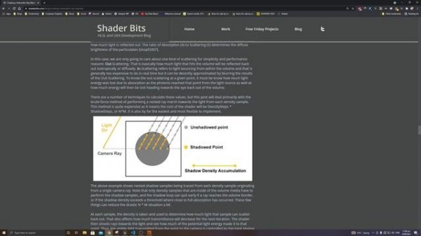 Volumetric Raymarching Shader with Niagara Dynamic Shadow Maps in UE5