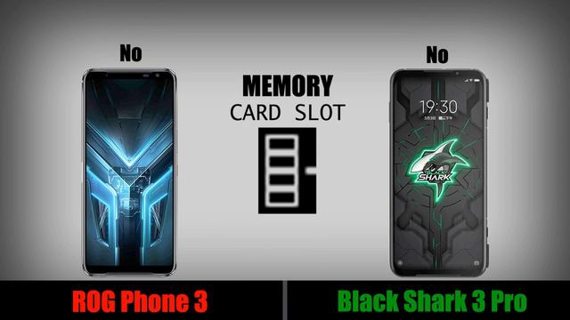 Asus ROG Phone 3 VS Xiaomi Black Shark 3 Pro смотреть онлайн