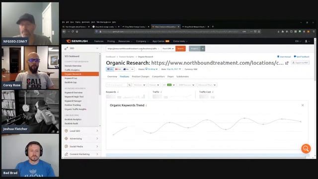 Search Engine Optimization - Virtual Silos vs Clusters and a bit of Nonsense смотреть онлайн