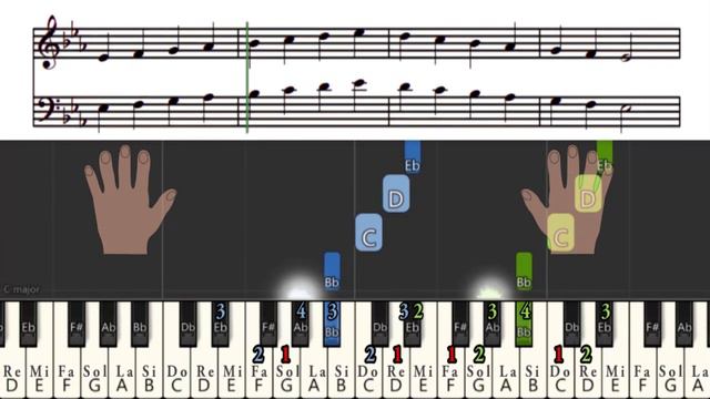 #25 Escalas | Todas 12 Escalas Maiores de piano смотреть онлайн