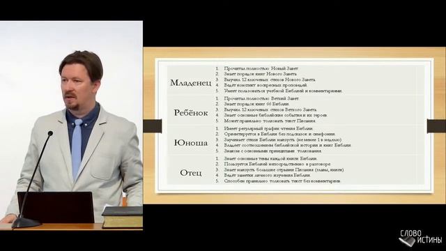 "Как оценить прогресс в своем духовном пути" БШС 04.06.2023 смотреть онлайн