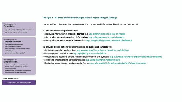 15 Universal design learning смотреть онлайн
