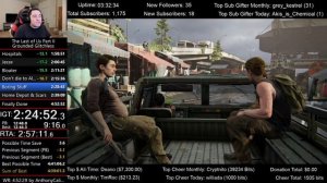 The Last of Us Part II Speedrun (4:38:11 IGT) on Grounded mode (Glitchless)