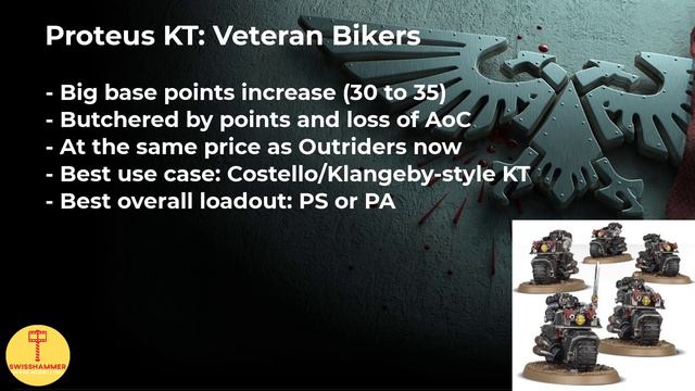 Guide to the competitive Proteus Kill Team loadouts in Arks of Omen! смотреть онлайн