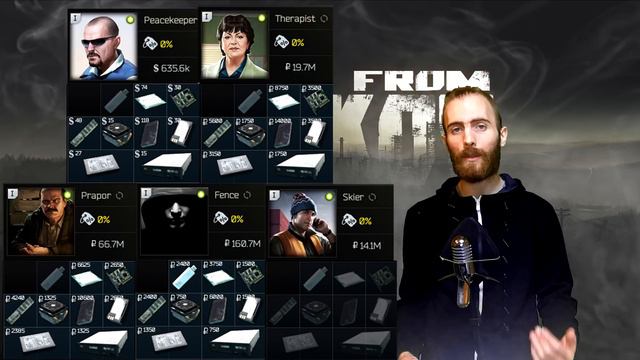 Escape from Tarkov - Vendor & Looting GUIDE смотреть онлайн