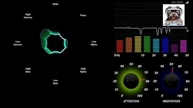 Обзор приложения Brainwave Visualizer