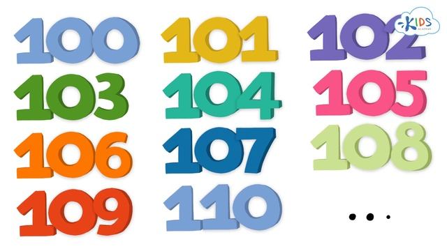 Canción De Números Y Cuentas | Aprende A Contar Hasta 1000 | Matemáticas Para 2º Grado