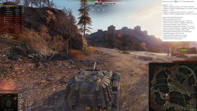 ? ПОДАРОК НА 1 АПРЕЛЯ WOT 2020 ЗАМЕНА ТАНКОВ НА ИМБУ вот 2020 ПОЛУЧИ В АНГАРЕ ИМБУ world of tanks смотреть онлайн