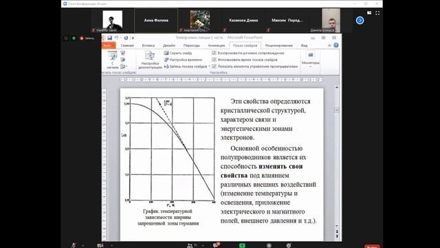 Электроника Лекция 1.2 смотреть онлайн