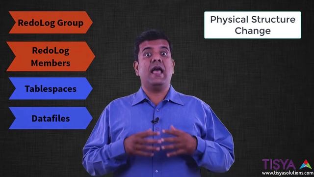 Control File Backups - Manually - Backup&Reco Video 3 смотреть онлайн