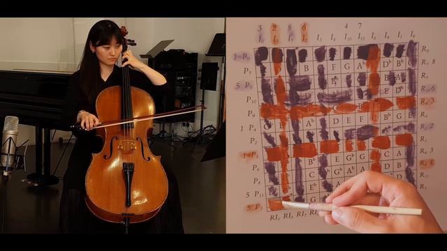 12 Tone Matrix for Solo Cello (with Zeemin Nam) смотреть онлайн