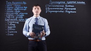 География 8 класс: Внутренние воды России. Озера, болота, подземные воды, ледники