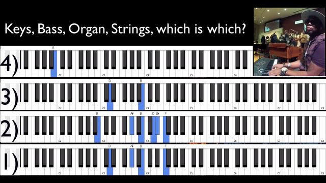 I am still here by Mike B | Trying to test if I can hear multiple instruments at one time смотреть онлайн