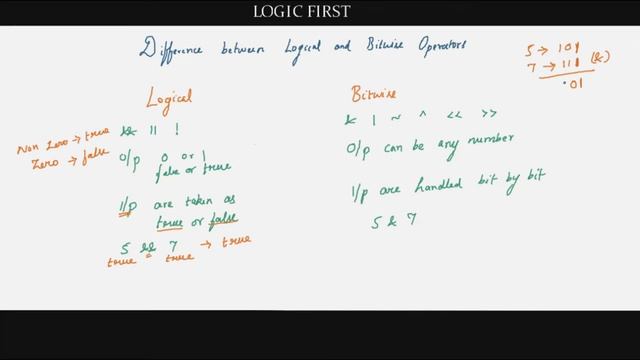 DIfference between logical and bitwise operators in C смотреть онлайн